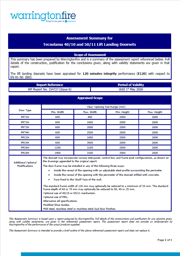 Door Assessment Summary